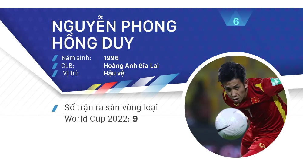 Các ứng viên Quả bóng vàng nam 2021 ảnh 6