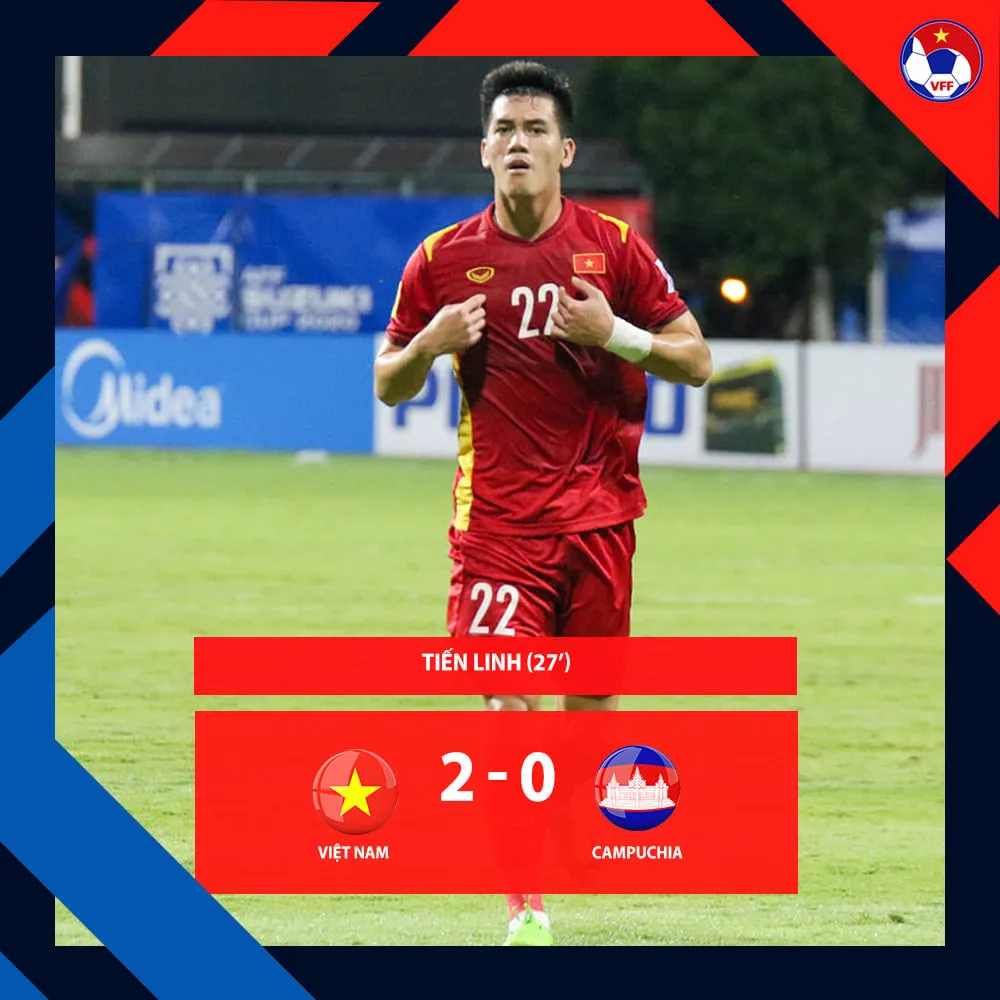 Tiến Linh gây ấn tượng tại vòng bảng AFF Cup 2020 ảnh 1