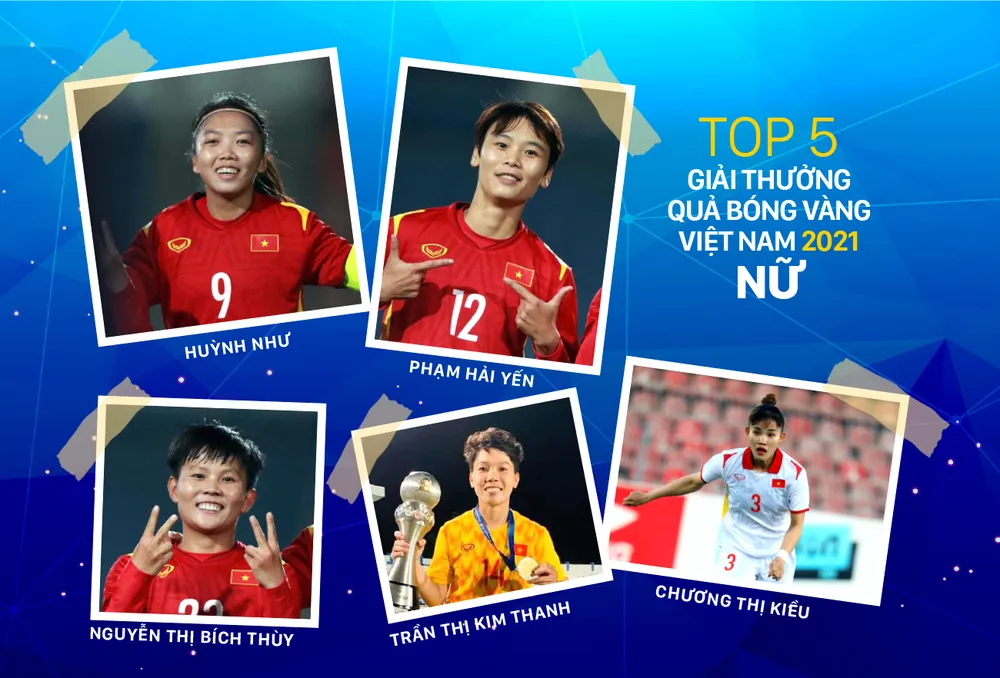 Tốp 5 Giải thưởng Quả bóng vàng Việt Nam 2021 ảnh 2