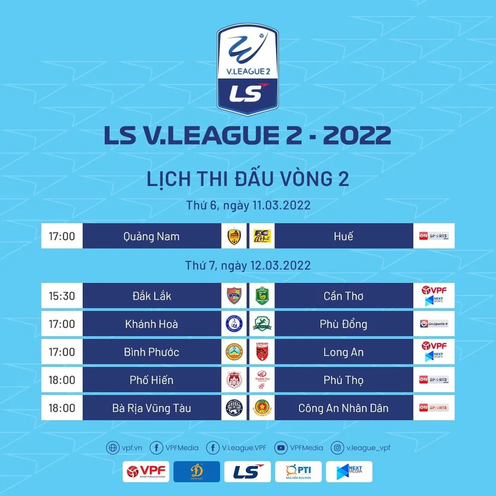 Quảng Nam khởi động chiến dịch tranh suất thăng hạng ảnh 2