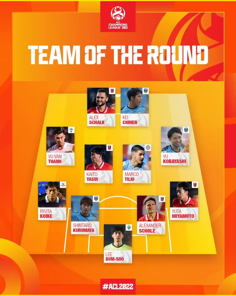 Văn Thanh vào đội hình tiêu biểu vòng 2 AFC Champions League 2022 ảnh 1