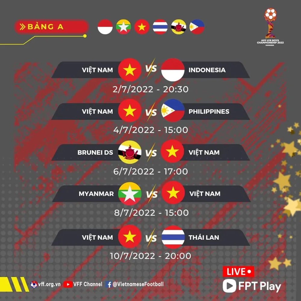 Anh Tú chấn thương, khả năng vắng mặt ở những trận đấu tới ảnh 1