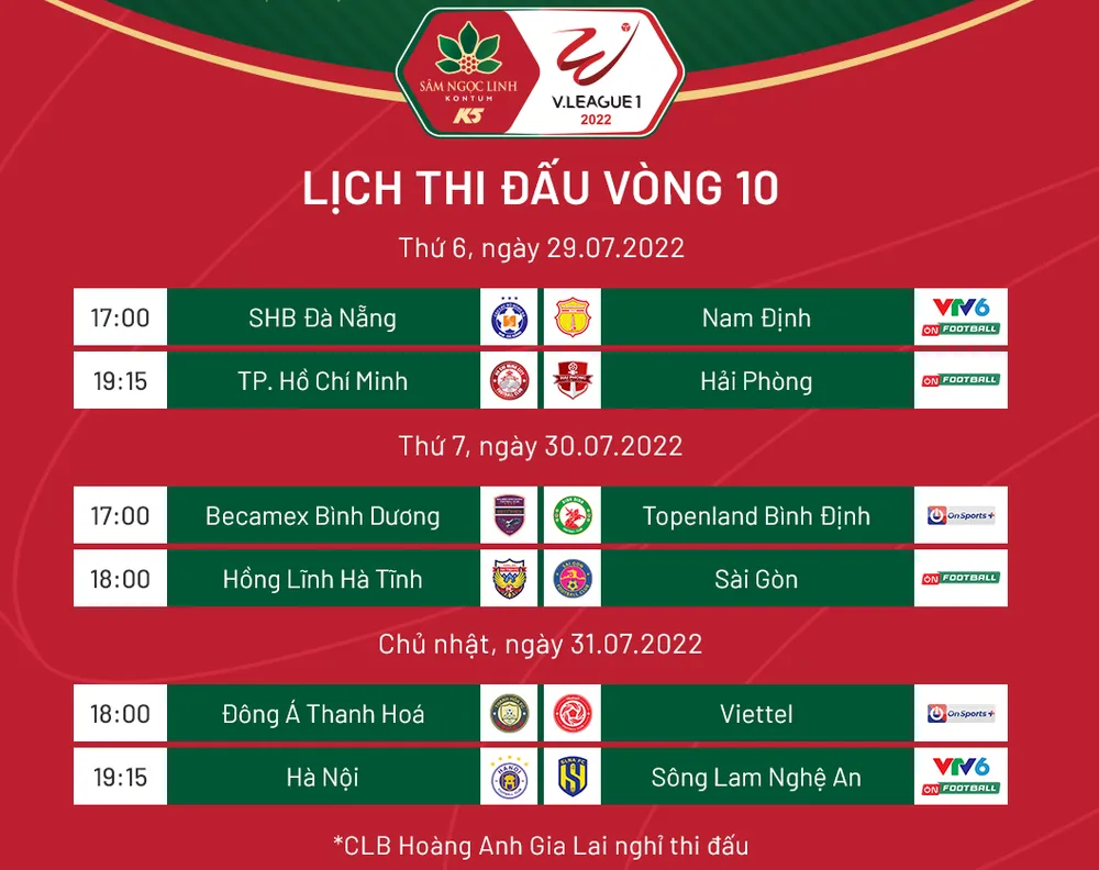 B.Bình Dương – T.Bình Định: Quyết đấu tại Gò Đậu (17g, ngày 30-7) ảnh 2