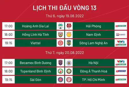 Lịch thi đấu và truyền hình trực tiếp vòng 13 V-League 2022 ảnh 1
