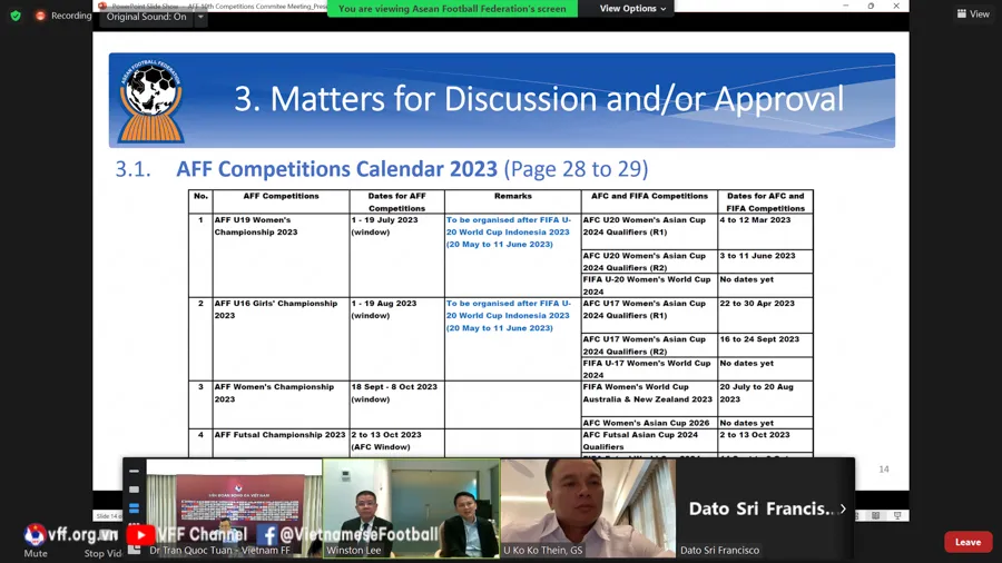 Việt Nam có 2 đại diện tham dự giải vô địch các CLB Đông Nam Á 2023 ảnh 3