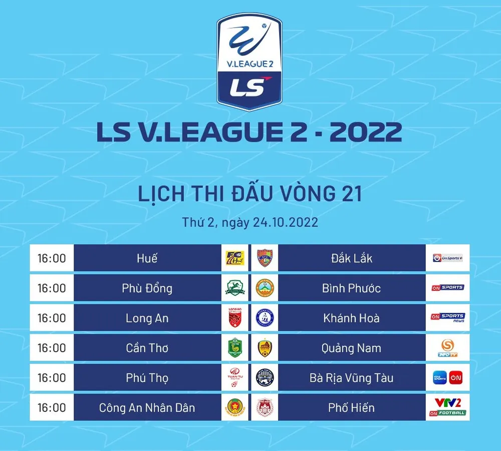 Bảng xếp hạng và lịch thi đấu vòng 21 giải hạng Nhất – LS 2022 ảnh 1