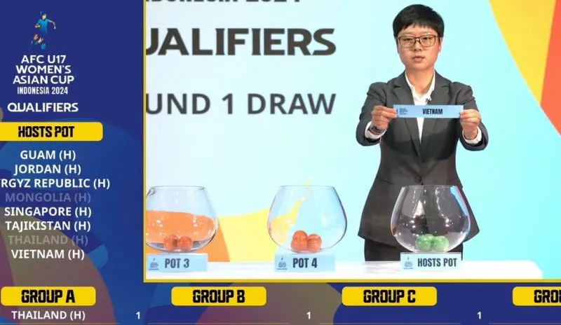 Cả hai đội U17 và U20 nữ Việt Nam vào bảng đấu khá thuận lợu