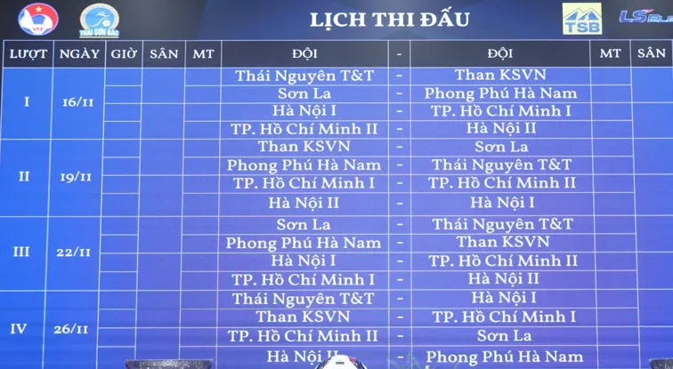 Lịch thi đấu 4 vòng đầu tiên
