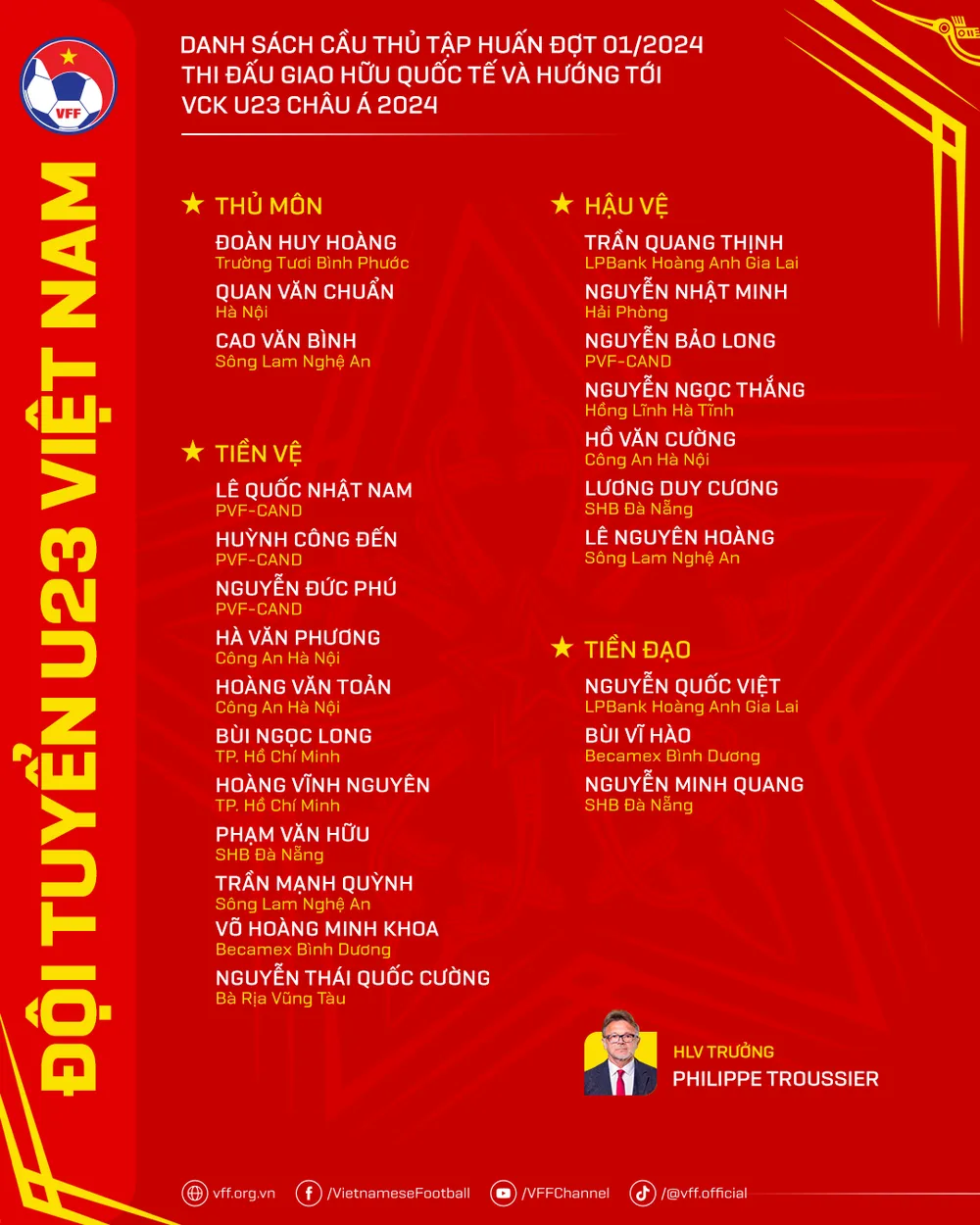 danhsach-u23vn-dot12024-1072.png