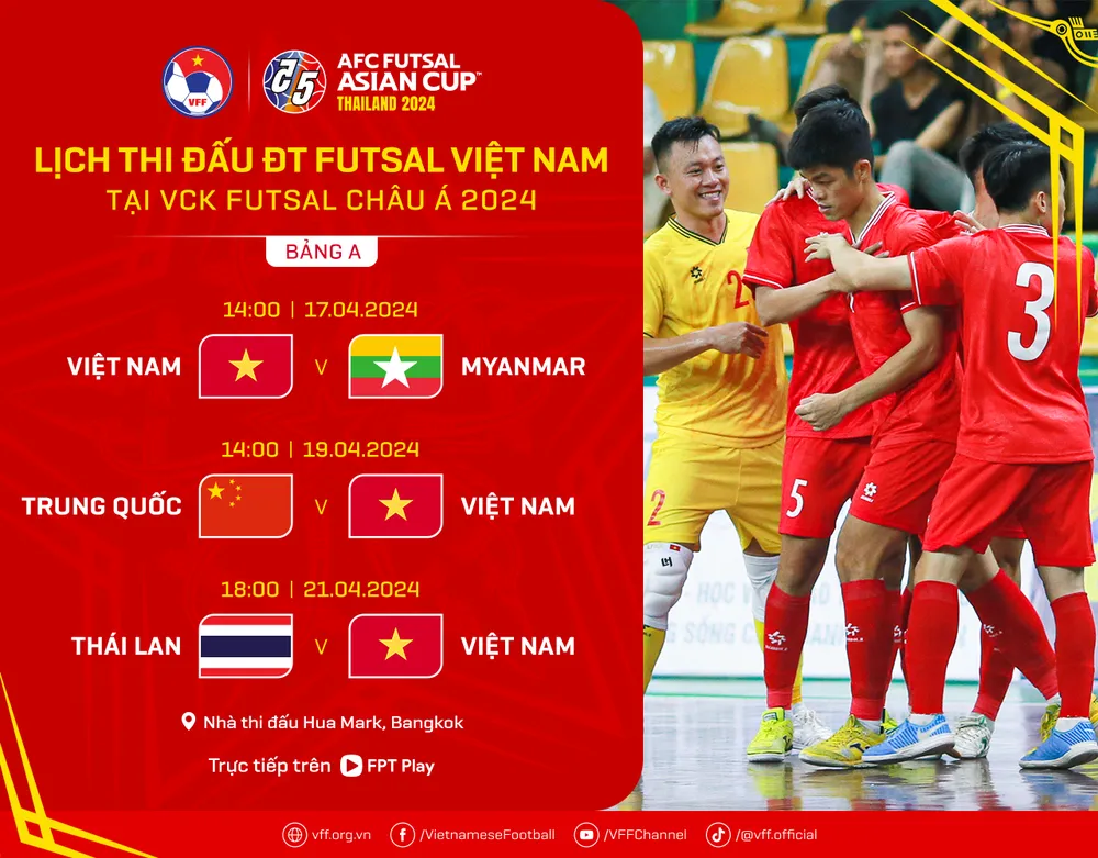 Lịch thi đấu VCK futsal châu Á 2024