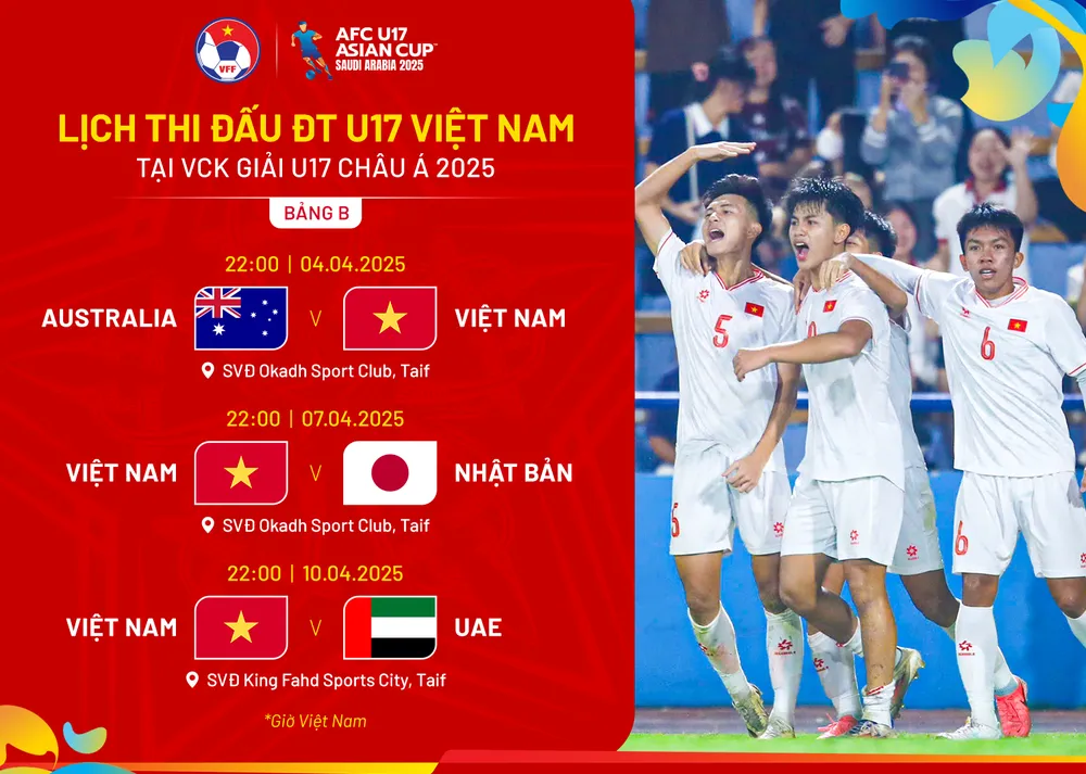 Web-LichThiDau-AFCU17AsianCup2025-1.png
