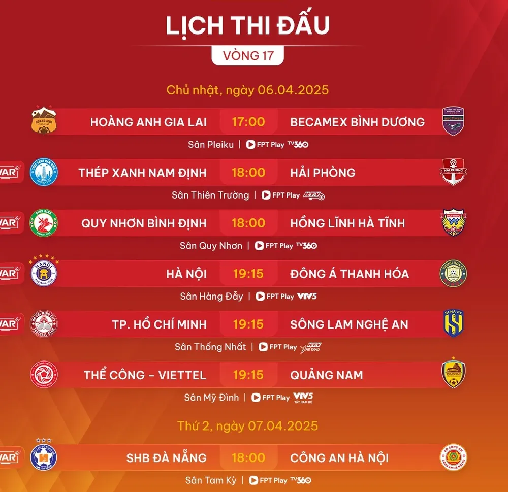 Lịch thi đấu vòng 17 LP Bank V-League 2024-2025