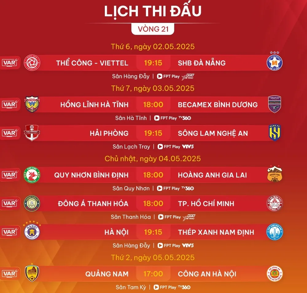 Lịch thi đấu vòng 21 LP Bank V-League 2024-2025