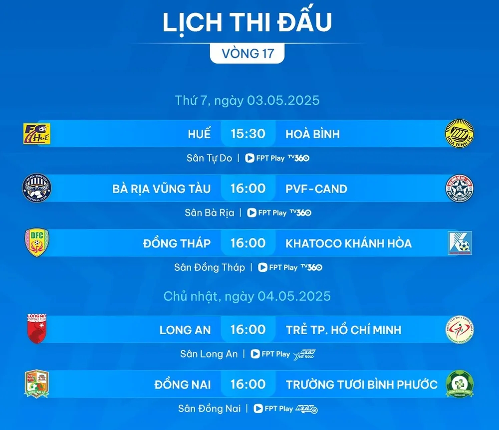 Lịch thi đấu vòng 17 giải hạng Nhất 2024-2025