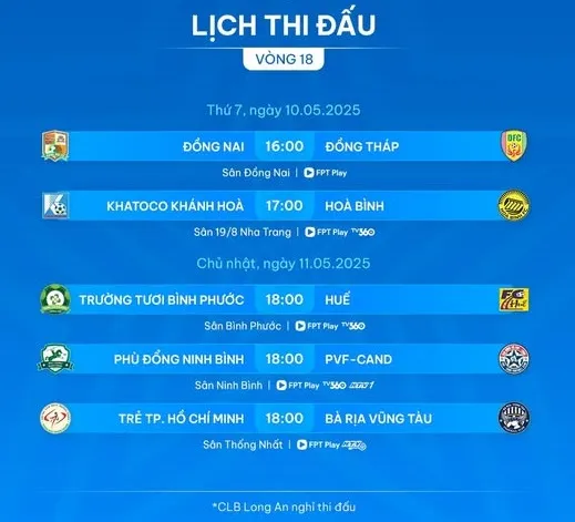 Lịch thi đấu vòng 18 giải hạng Nhất 2024-2025