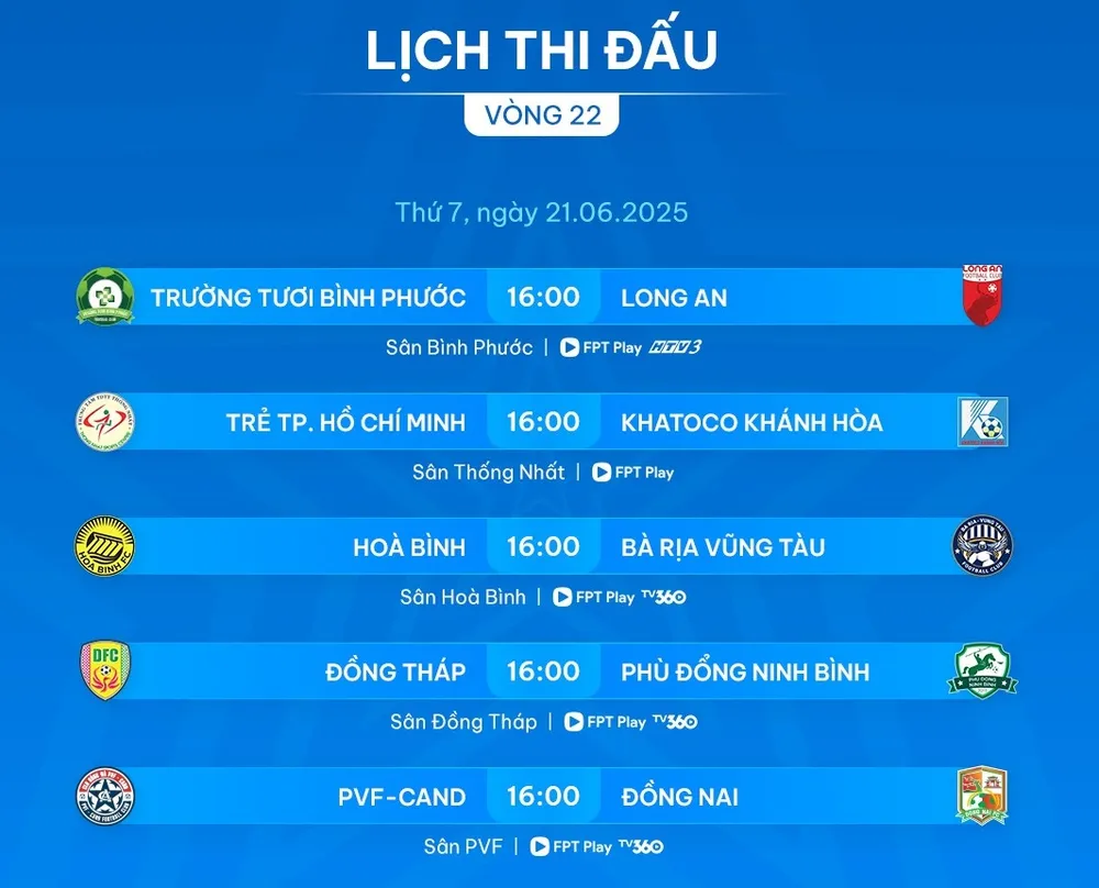 Lịch thi đấu vòng 22 giải hạng Nhất 2024-2025