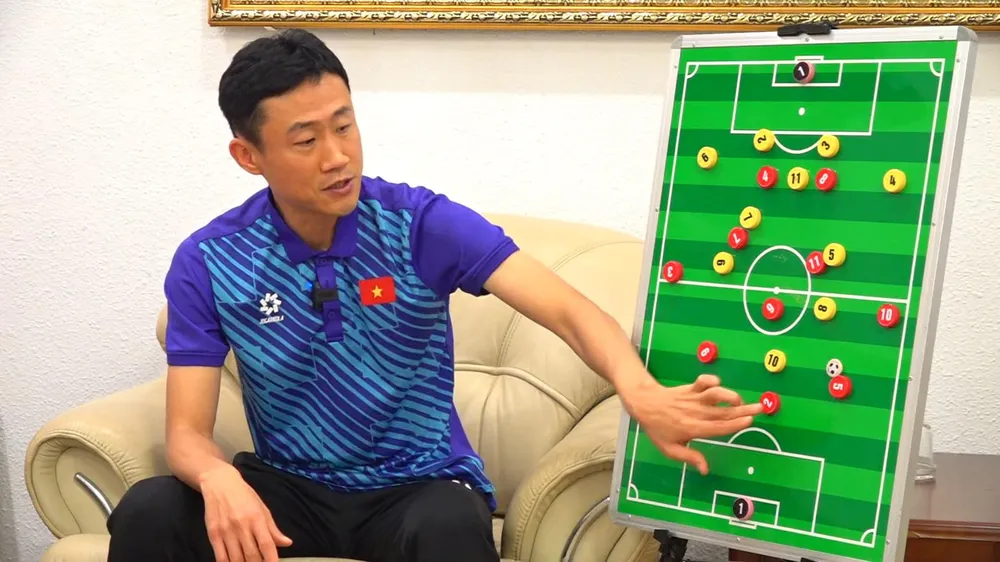 HLV Choi Won Kwon (ảnh: Ảnh: Tedtran TV)