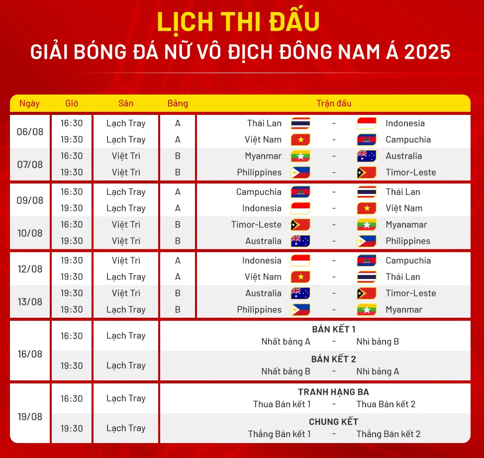 LichThiDau-GiaiNuDongNamA2025.png