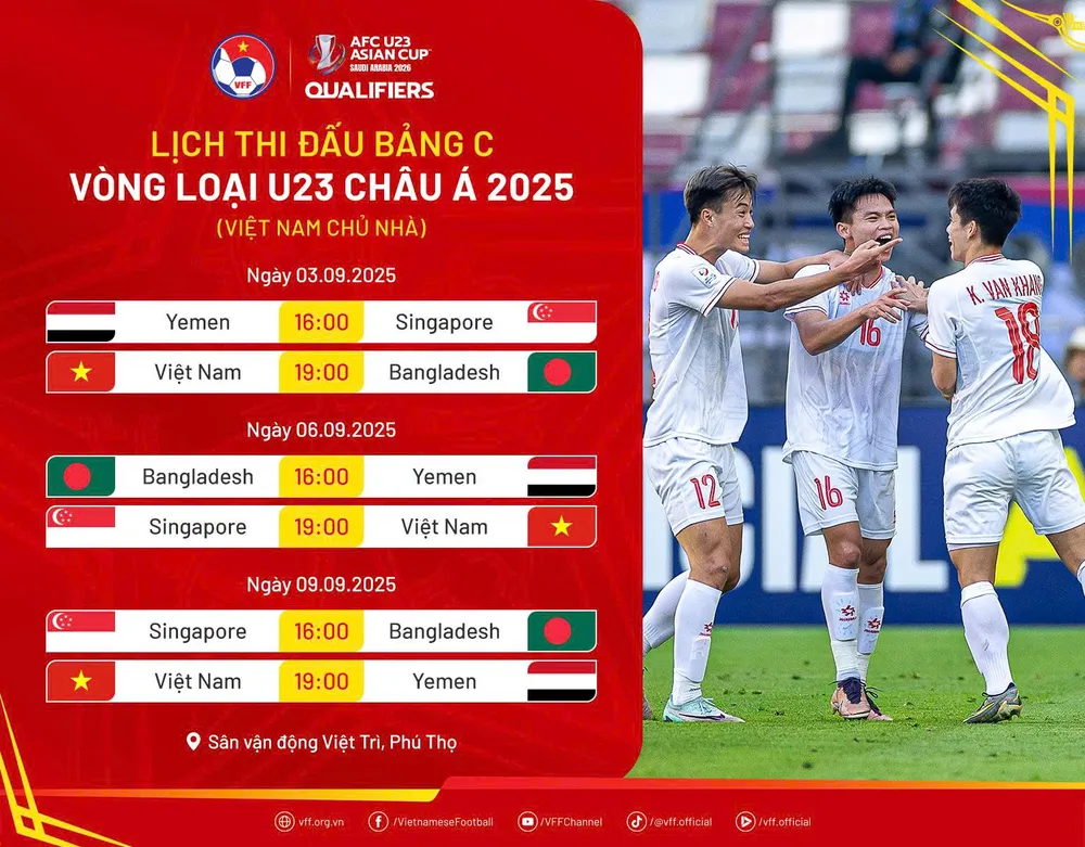 Lịch thi đấu vòng loại U23 châu Á 2026 (bảng C)