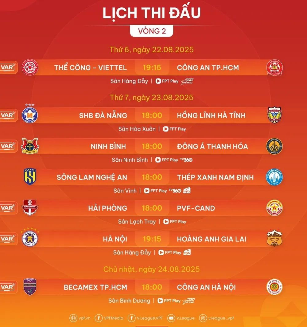 Lịch thi đấu vòng 2 V-League 2025-2026