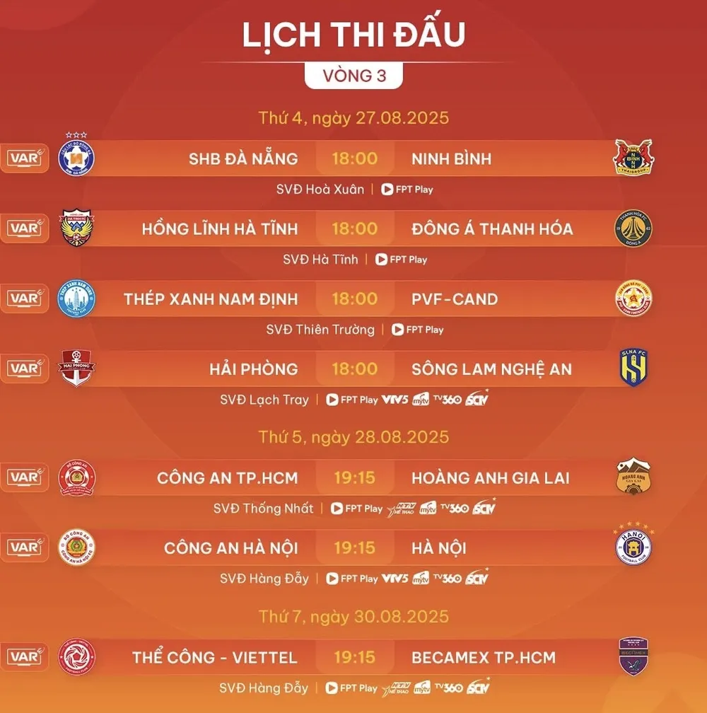 Lịch thi đấu vòng 3 V-League 2025-2026