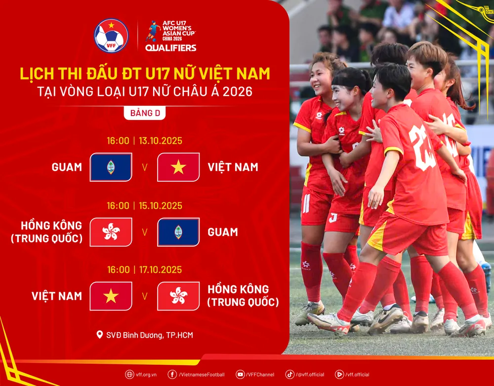 Lịch thi đấu vòng loại U17 nữ châu Á 2026