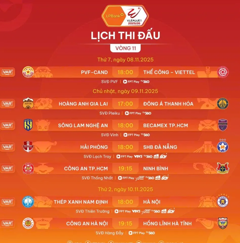 Lịch thi đấu vòng 11 V-League 2025-2026