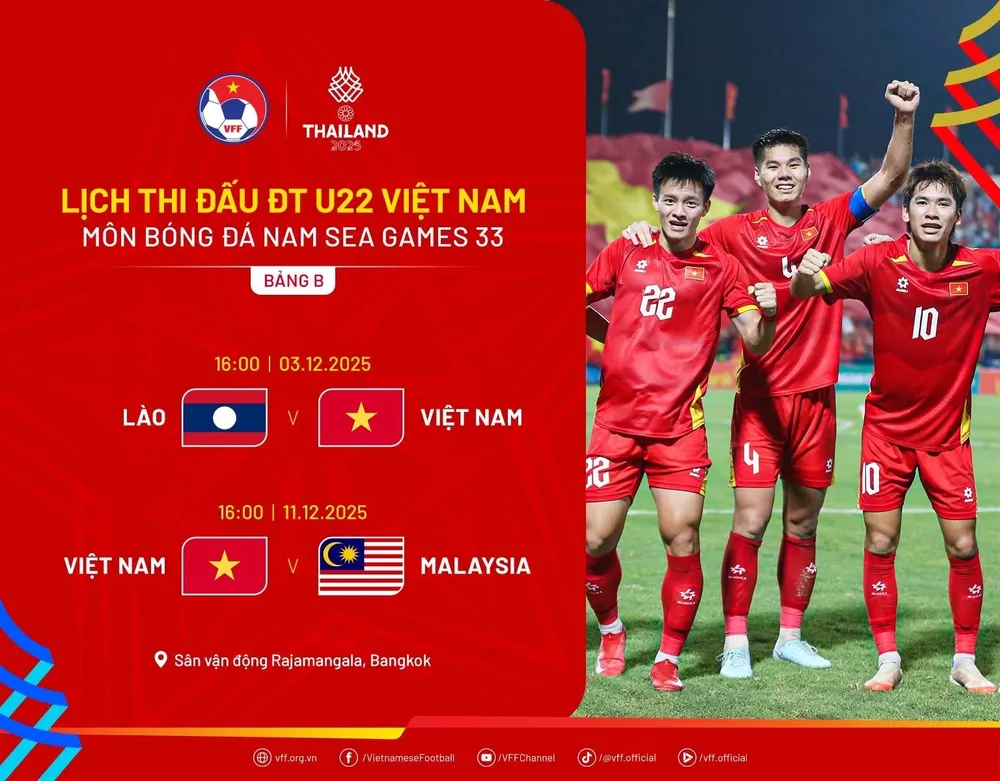 U22 Việt Nam có thuận lợi về số ngày nghỉ giữa hai trận gặp U22 Lào và U22 Malaysia.