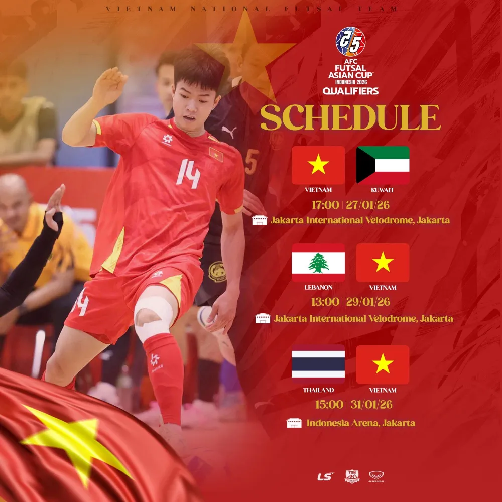 Lịch thi đấu Vòng chung kết futsal châu Á 2026