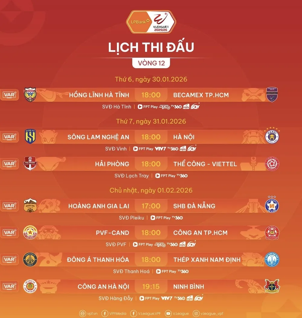 Lịch thi đấu vòng 12 V-League 2025-2026