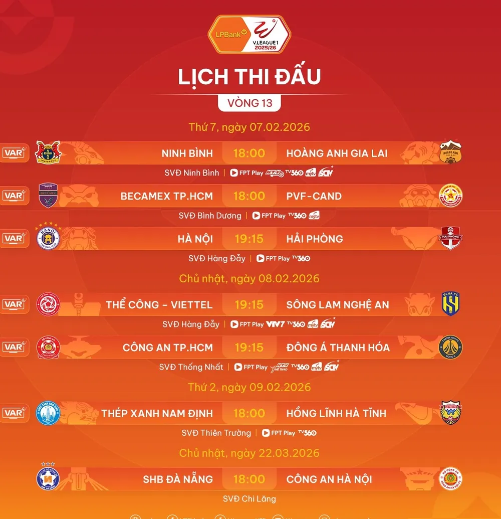 Lịch thi đấu vòng 13 V-League 2025-2026
