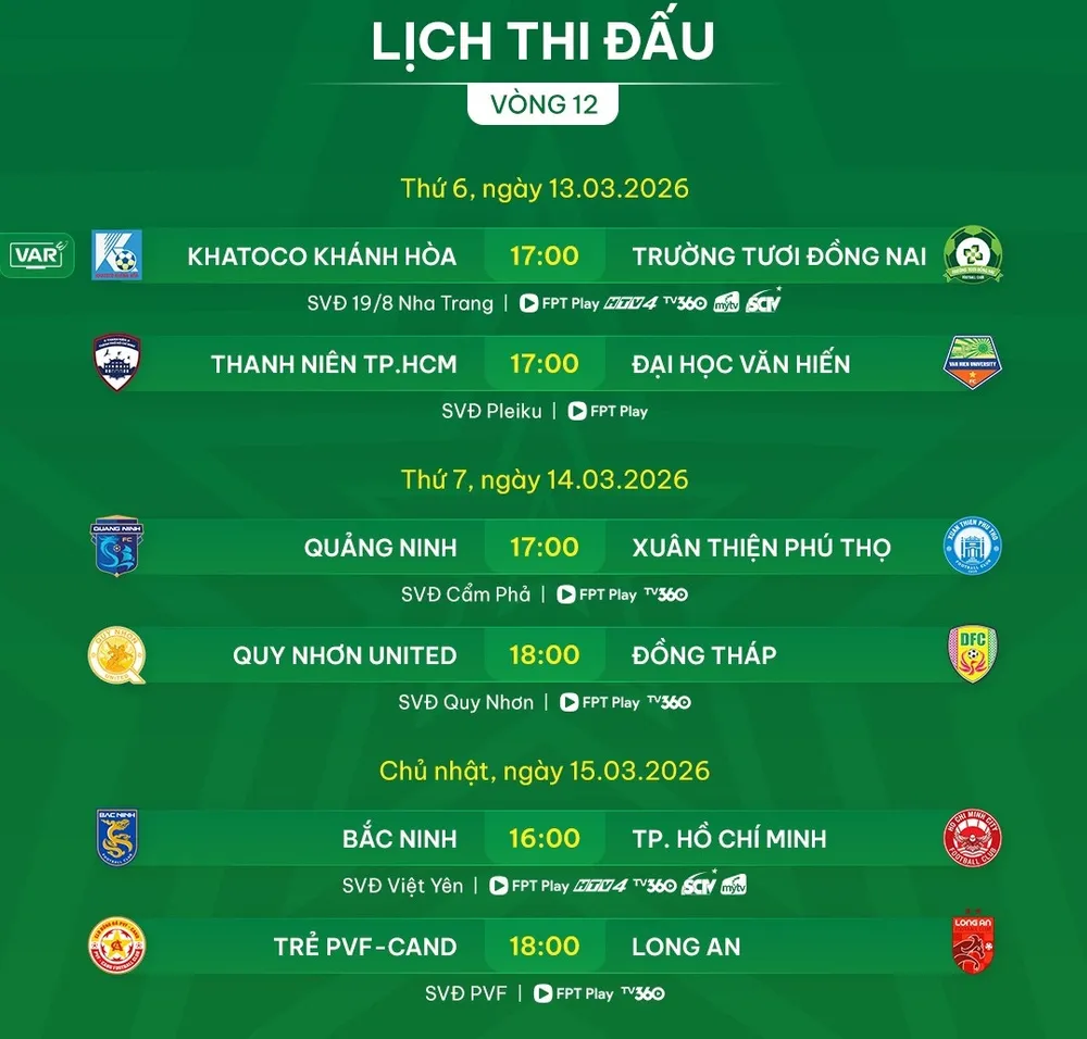 Lịch thi đấu vòng 12 giải hạng Nhất 2025-2026