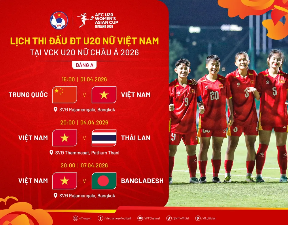 Lịch thi đấu Vòng chung kết U20 nữ châu Á 2026