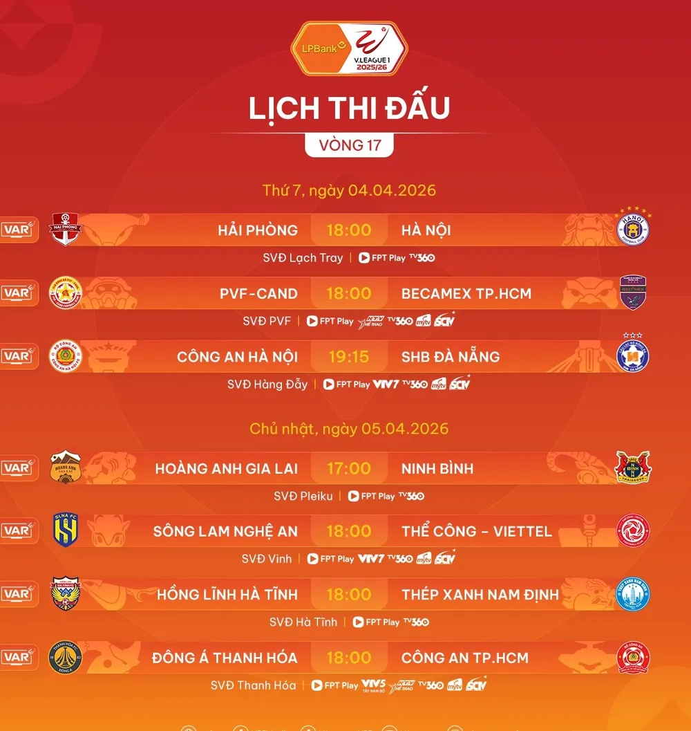Lịch thi đấu vòng 17 V-League 2025-2026