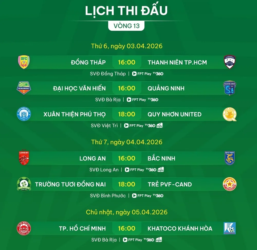 Lịch thi đấu vòng 13 giải hạng Nhất 2025-2026