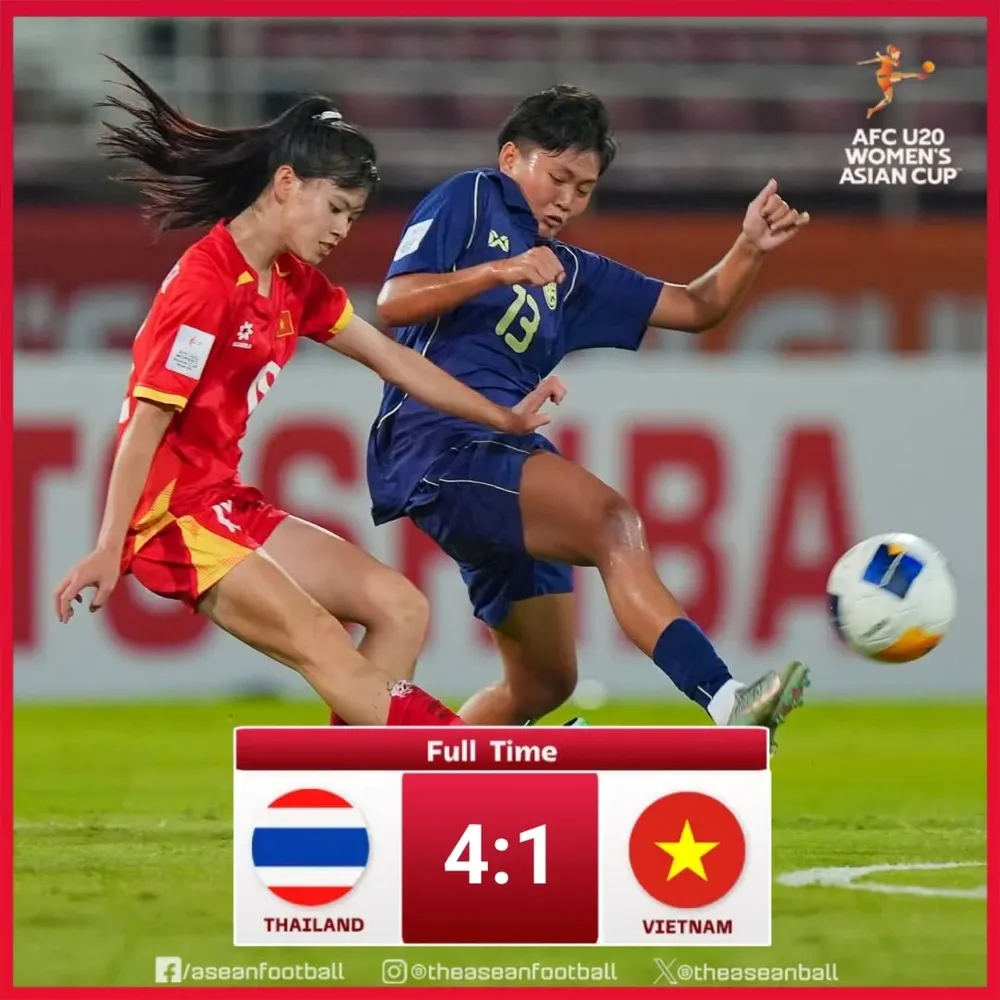 Cơ hội vào Tứ kết giải châu Á 2026 khá thấp đối với U20 nữ Việt Nam