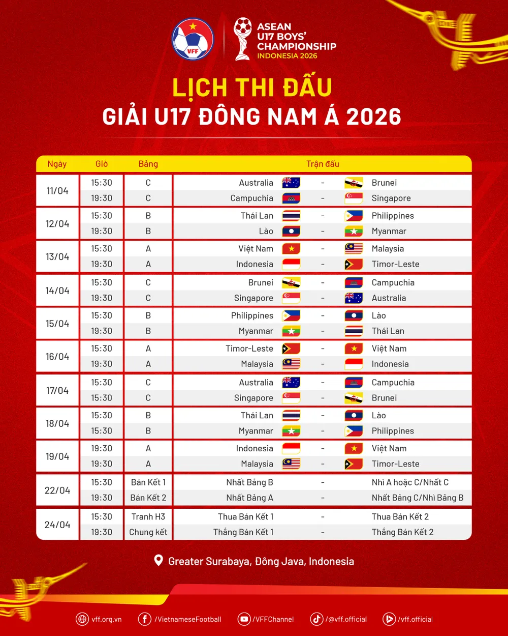 Lịch thi đấu giải U17 Đông Nam Á 2026