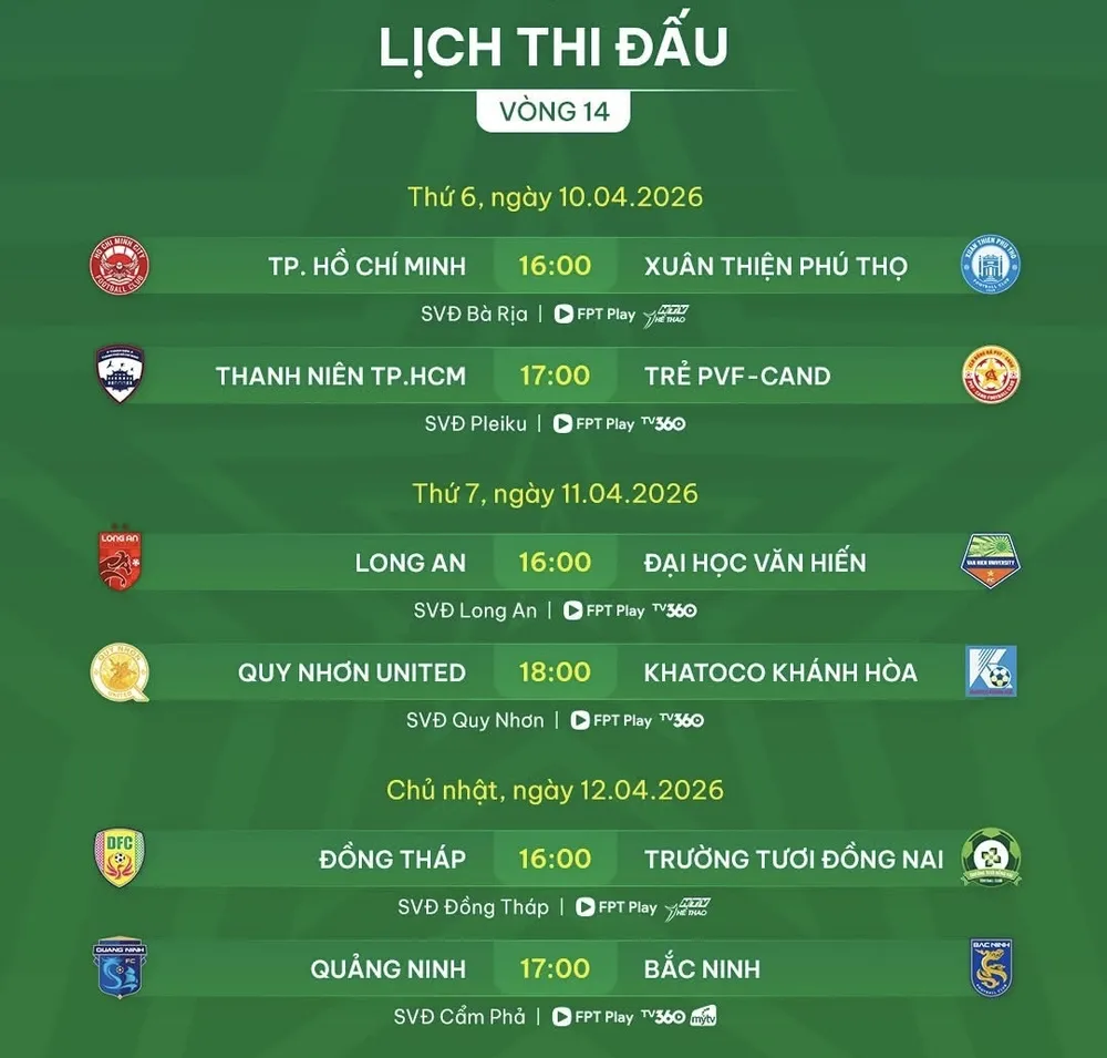 Lịch thi đấu vòng 14 giải hạng Nhất 2025-2026