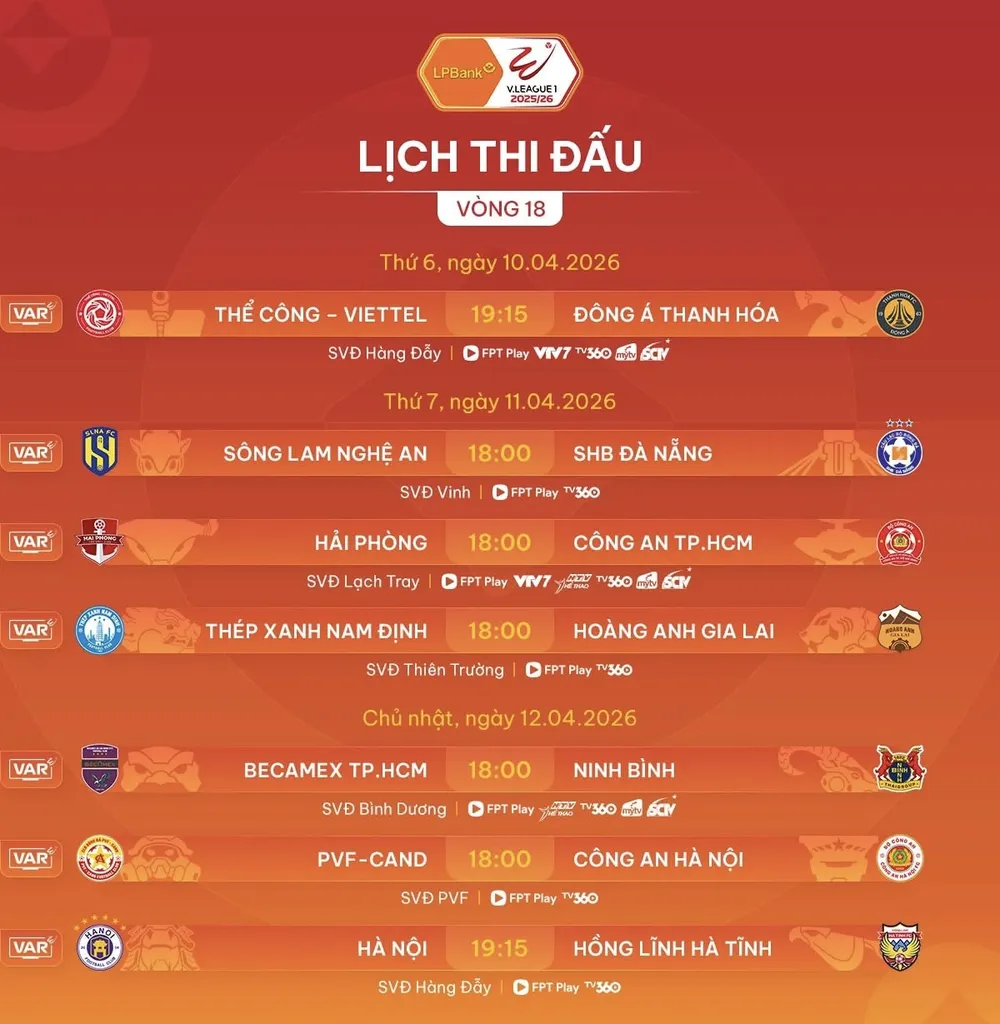 Lịch thi đấu vòng 18 V-League 2025-2026