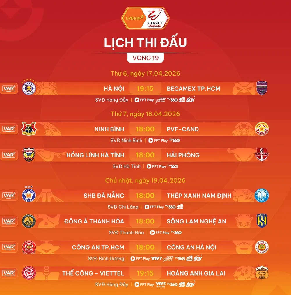 Lịch thi đấu vòng 19 LPBank V-League 2025-2026