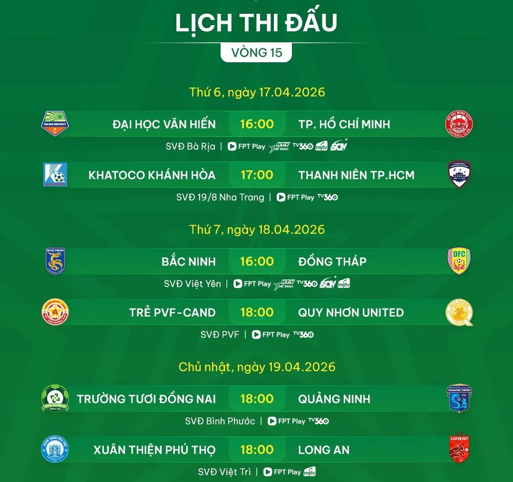 Lịch thi đấu vòng 15 giải hạng Nhất 2025-2026