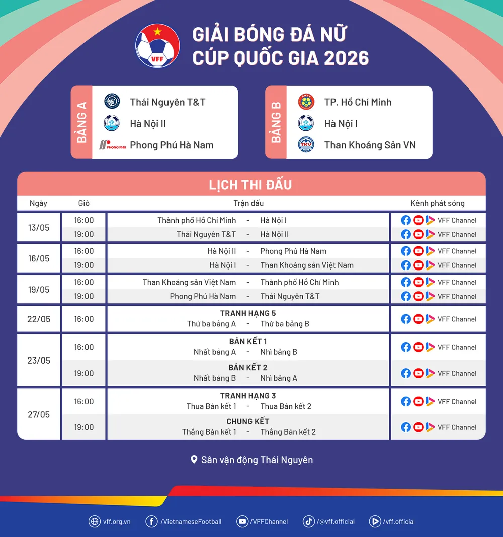 LichThiDau-GiaiNuCupQG2026.png