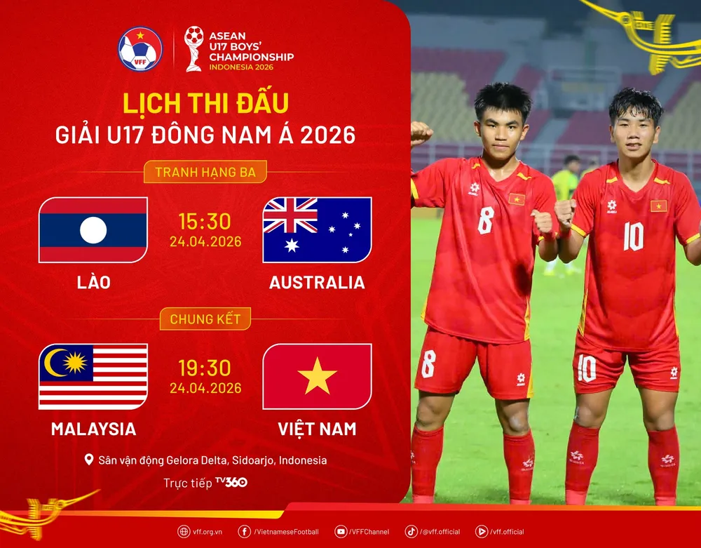 Lịch thi đấu chung kết U17 Đông Nam Á 2026