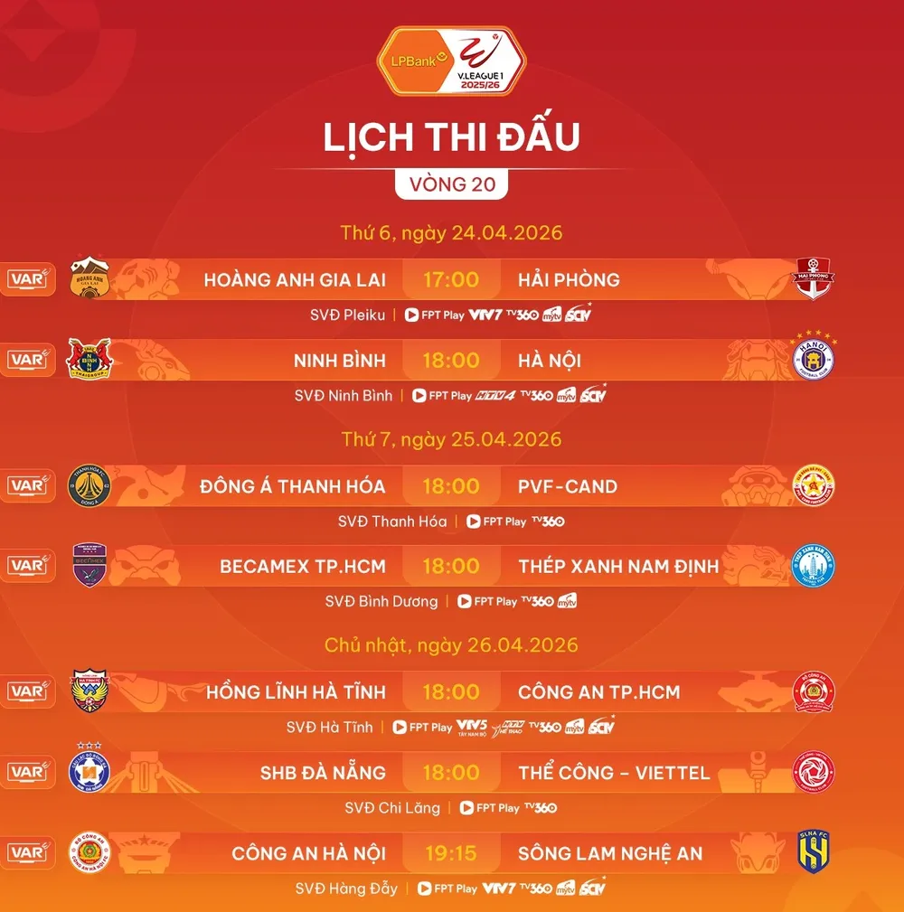 Lịch thi đấu vòng 20 LPBank V-League 2025-2026