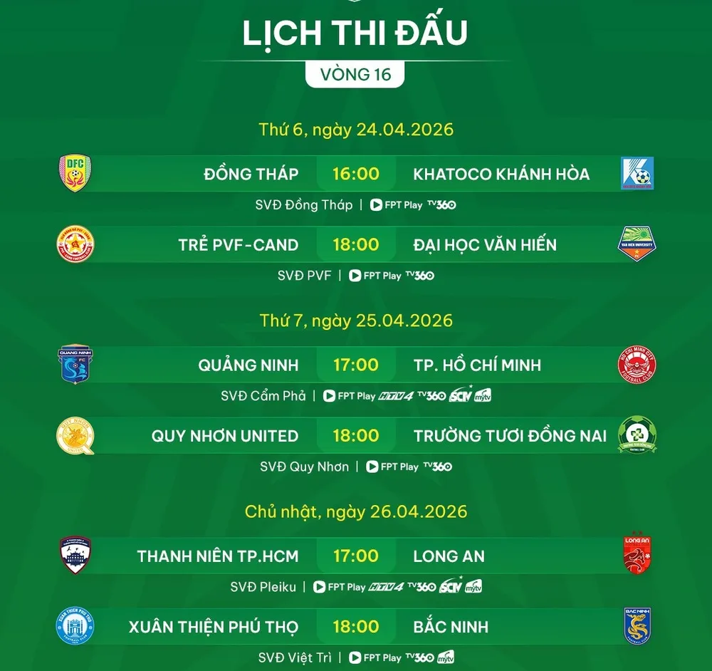Lịch thi đấu vòng 16 giải hạng Nhất 2025-2026