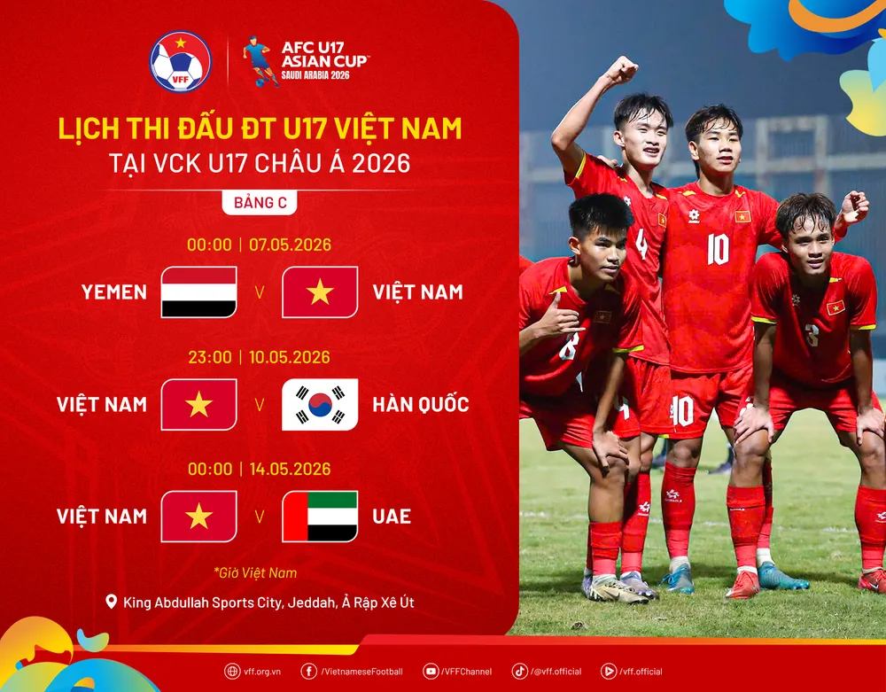 U17 Việt Nam thi đấu khung giờ như World Cup tại VCK U17 châu Á 2026