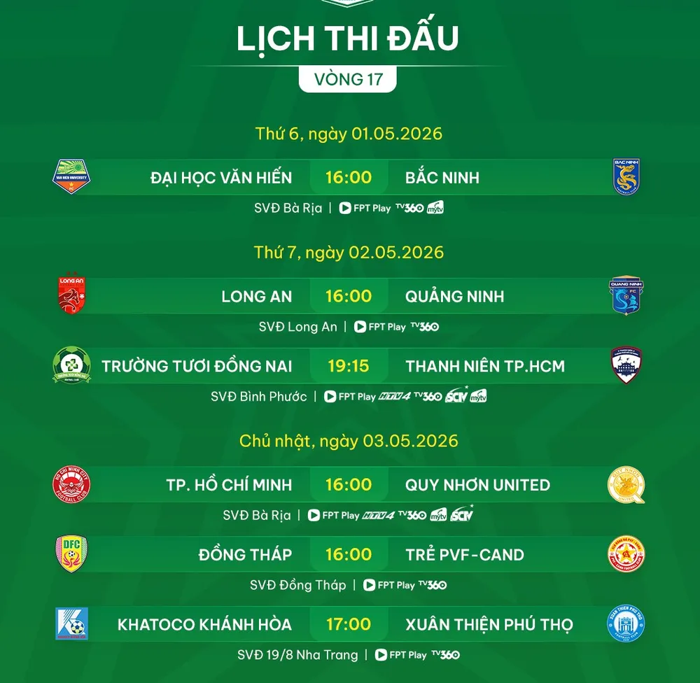 Lịch thi đấu vòng 17 giải hạng Nhất 2025-2026