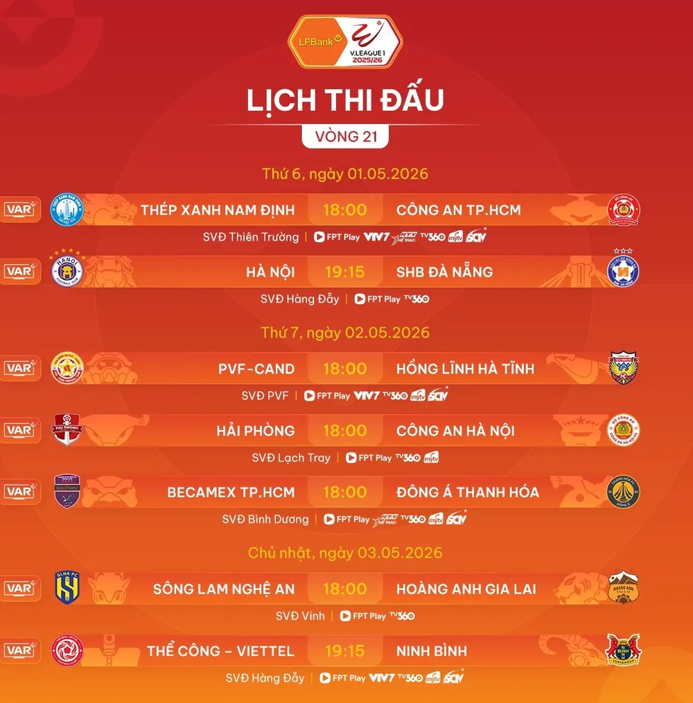 Lịch thi đấu vòng 21 LPBank V-League 2025-2026