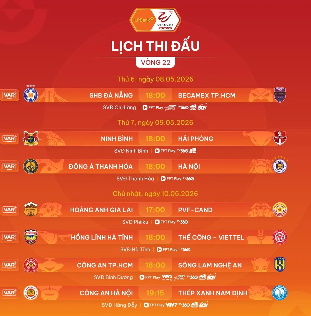 Lịch thi đấu vòng 22 V-League 2025-2026