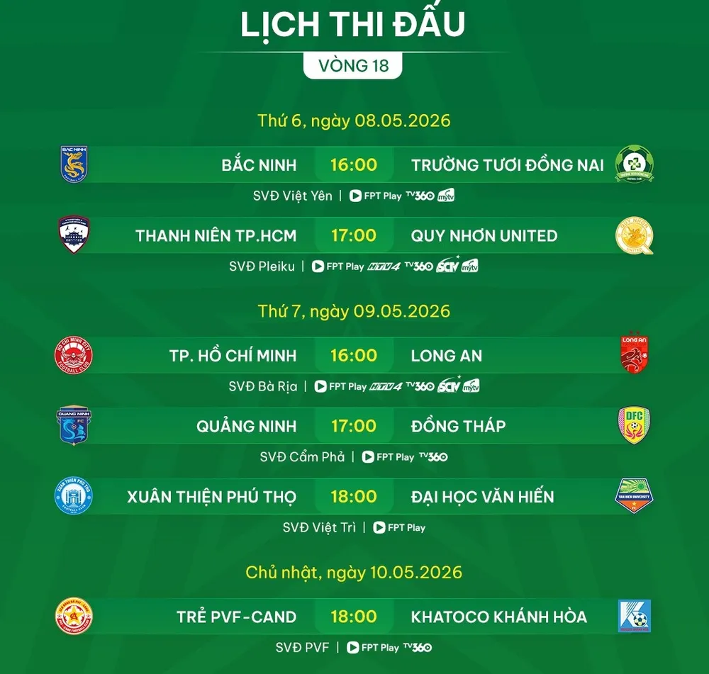 Lịch thi đấu vòng 18 giải hạng Nhất 2025-2026